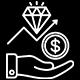 Long-Term Brand Value