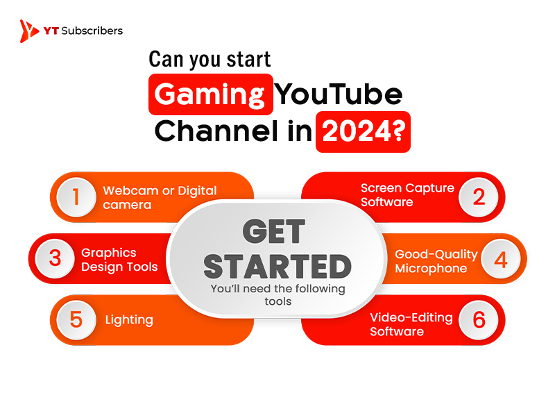 tools for gaming youtube channel